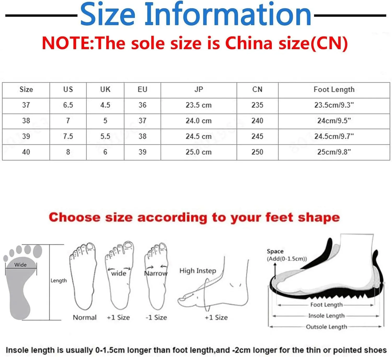 Women's Summer Mesh Breathable Walking Shoes with Arch Support, Non Slip Beach Casual Sneakers Dress Flat Sandals